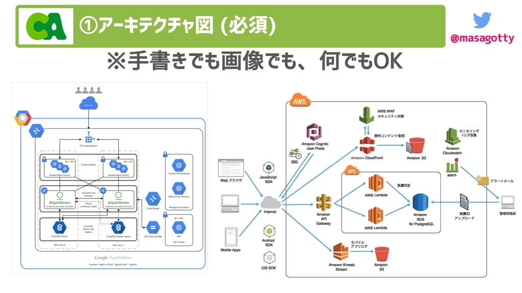 f:id:Piffett:20190216143041j:plain