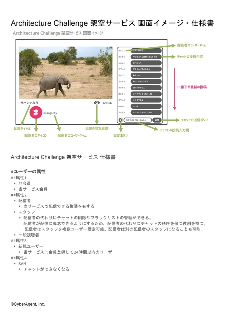 f:id:Piffett:20190216143256j:plain