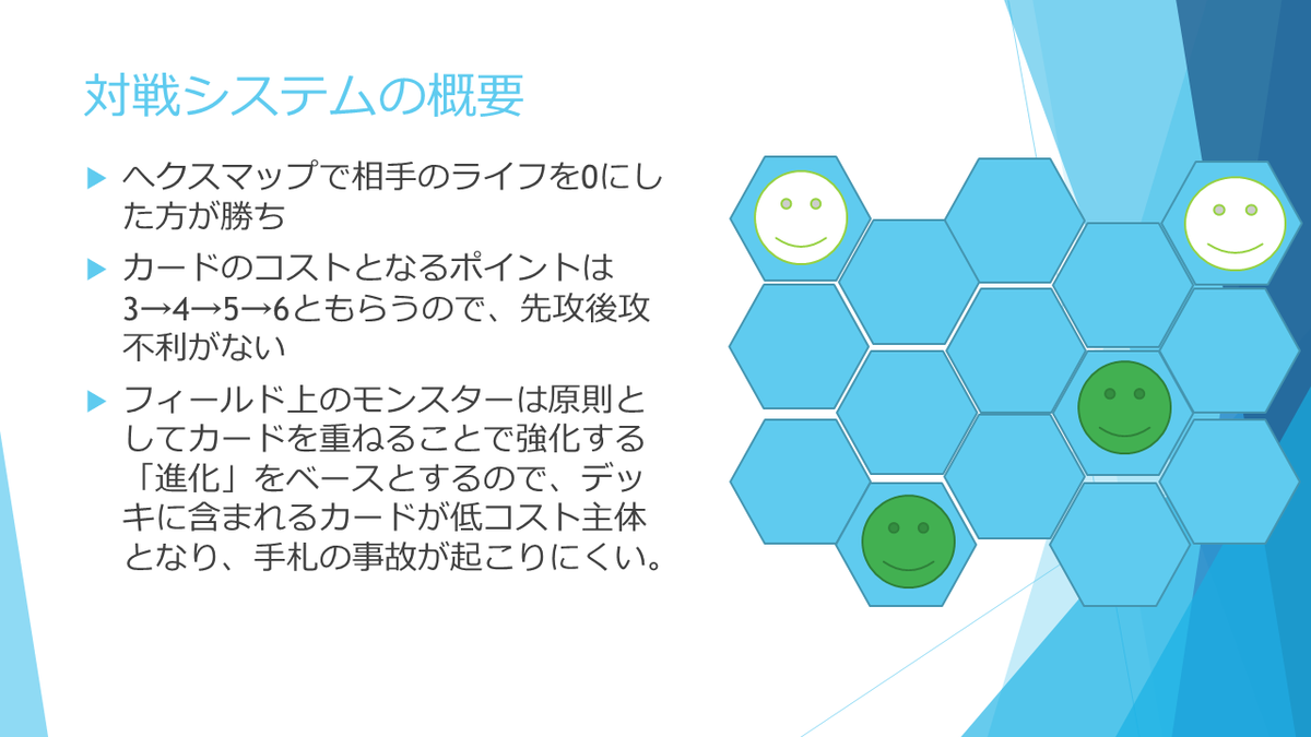 f:id:Piffett:20190620000829p:plain