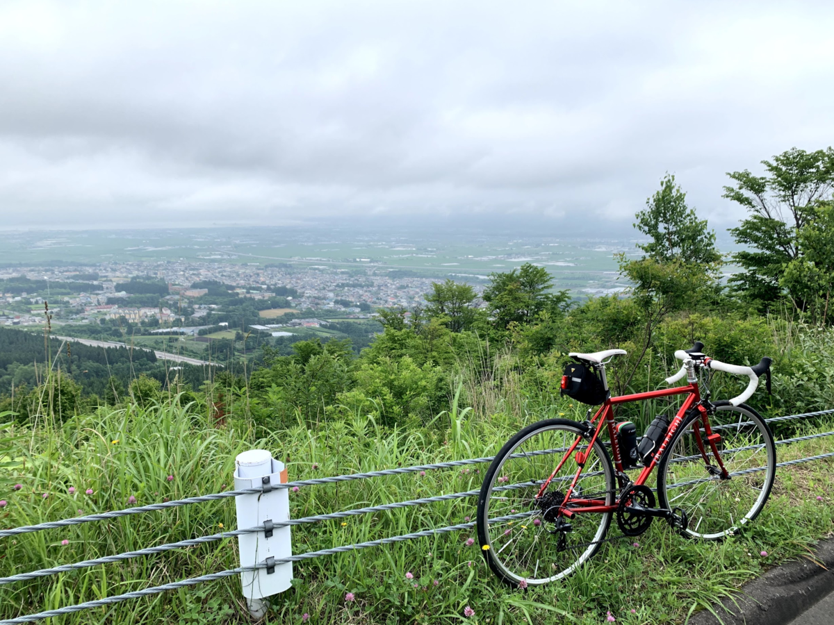 f:id:PikaCycling:20200728230724p:plain