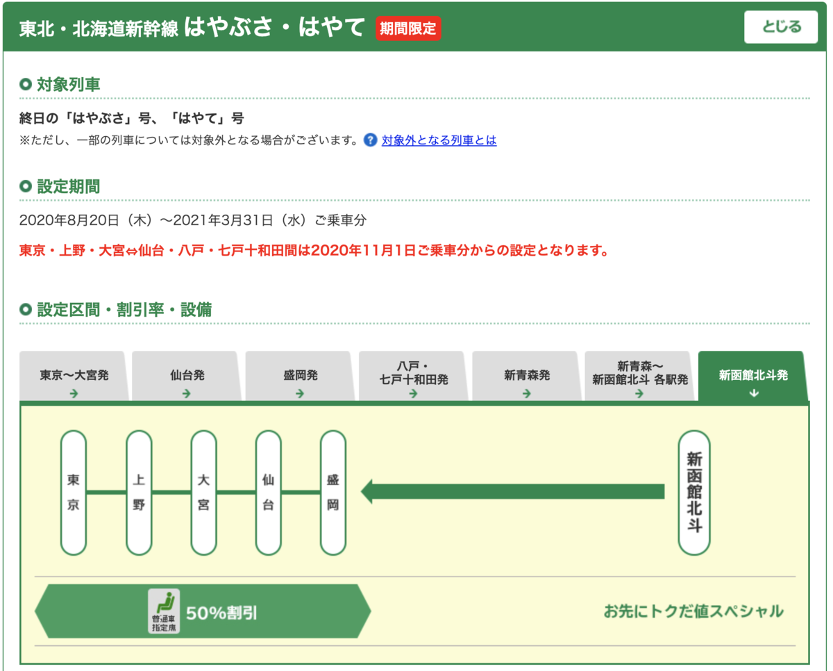 f:id:PikaCycling:20201015214726p:plain