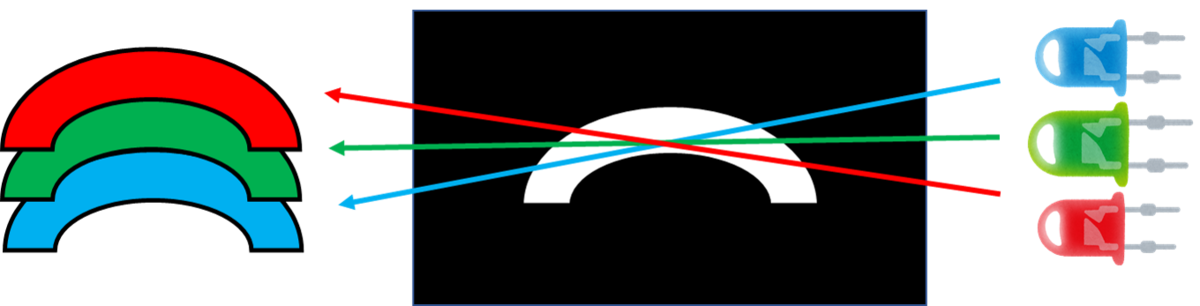 f:id:PikaPikaLight:20210406211606p:plain