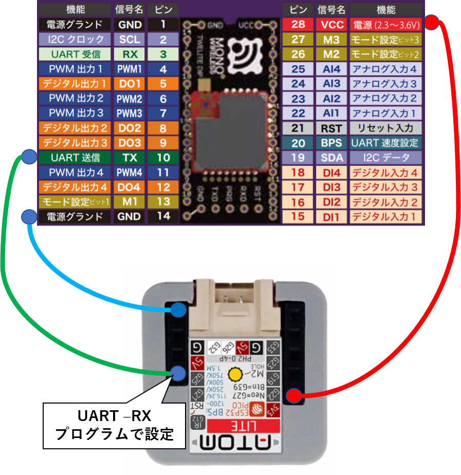 f:id:PikaPikaLight:20210505204234p:plain