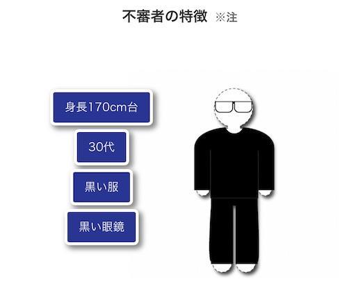 f:id:Pikky:20220126235724j:image