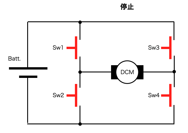 f:id:Pin-Pon-Usagi:20210526164129p:plain
