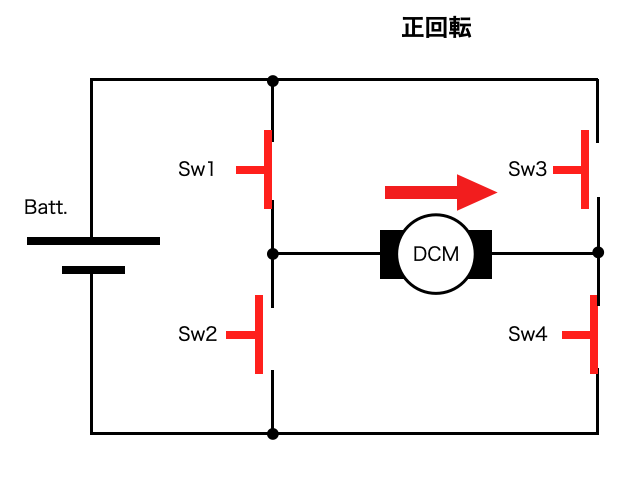 f:id:Pin-Pon-Usagi:20210526164820p:plain