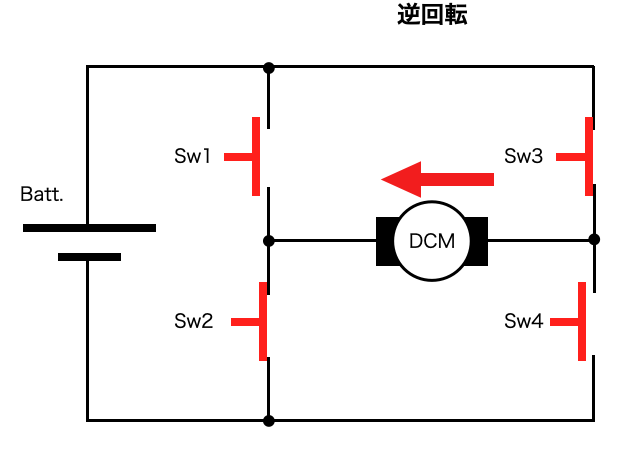 f:id:Pin-Pon-Usagi:20210526165026p:plain