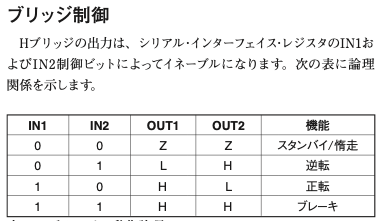f:id:Pin-Pon-Usagi:20210530163328p:plain
