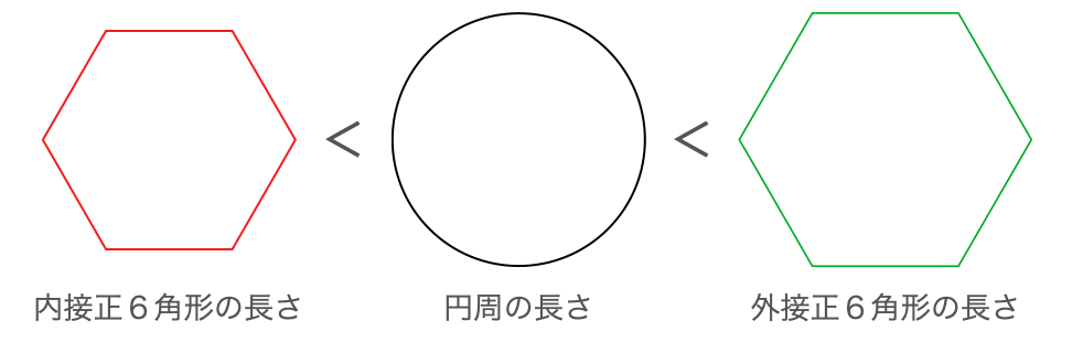 f:id:Pin-Pon-Usagi:20210724182014p:plain