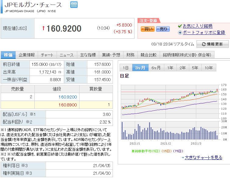f:id:PinKuma48:20210318234215p:plain