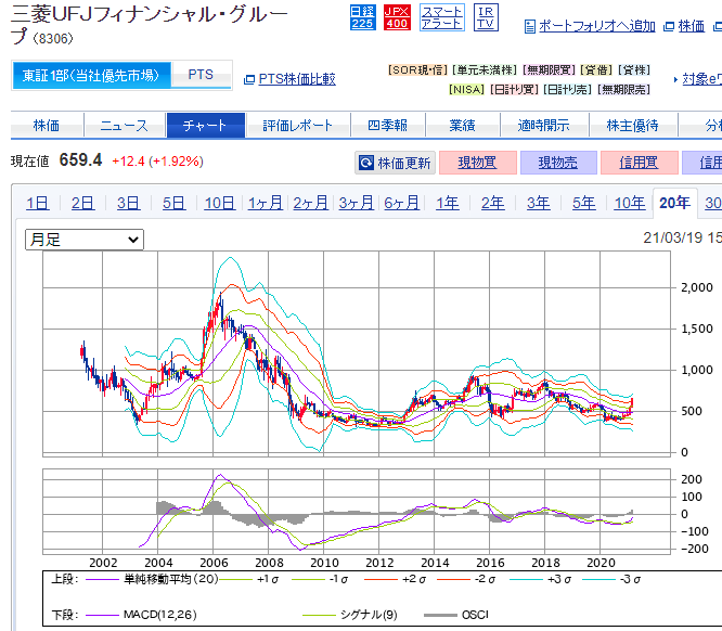 f:id:PinKuma48:20210321213654p:plain