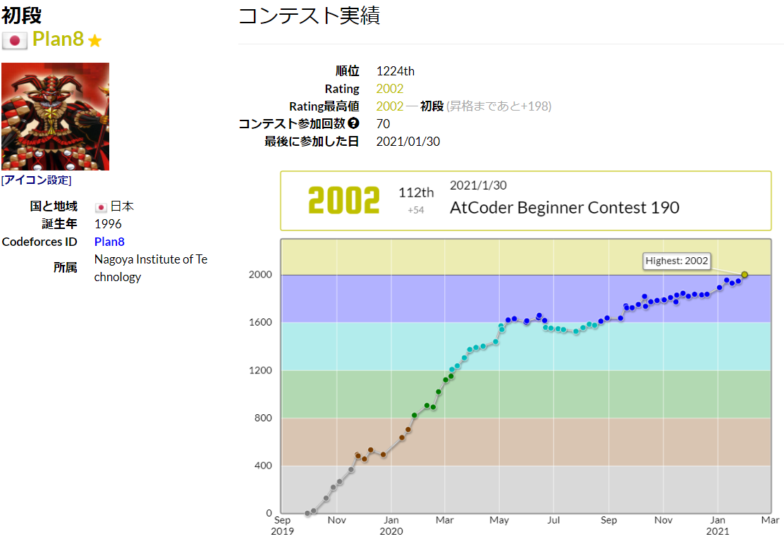 f:id:Plan8:20210131104218p:plain