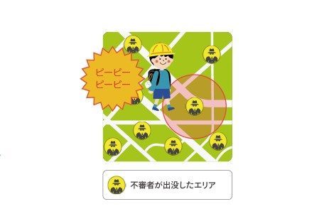 子供gps 子供をみまもるgps Botを選んだ経緯と1年使ってみた感想は 年3月発売の新製品もあわせて比較 Plantessucculentesの雑記