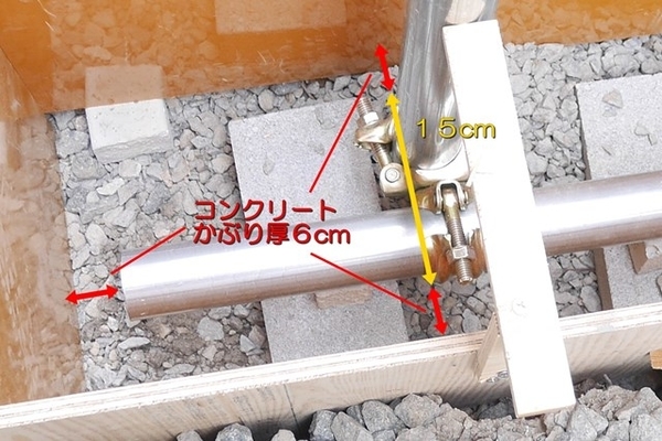 基礎に埋め込む単管クランプのコンクリートかぶり厚