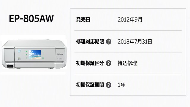EPSON EP-805A 廃インク吸収パッド交換方法とエラー解除手順｜DIYで