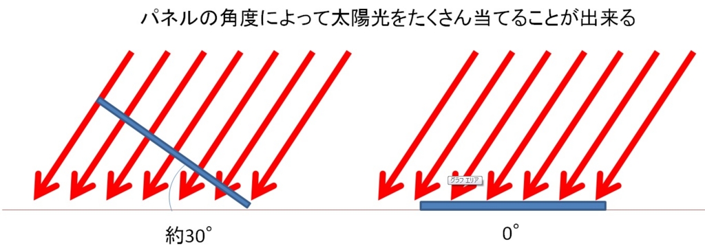 f:id:PlatinumLife:20170210232400j:plain