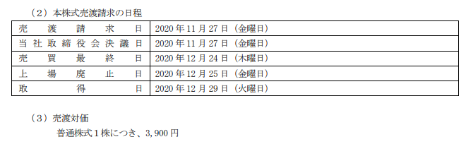 f:id:Platon:20201202105758p:plain