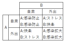 f:id:Platon:20210114103004p:plain