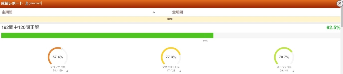 f:id:Platon:20210714164053j:plain
