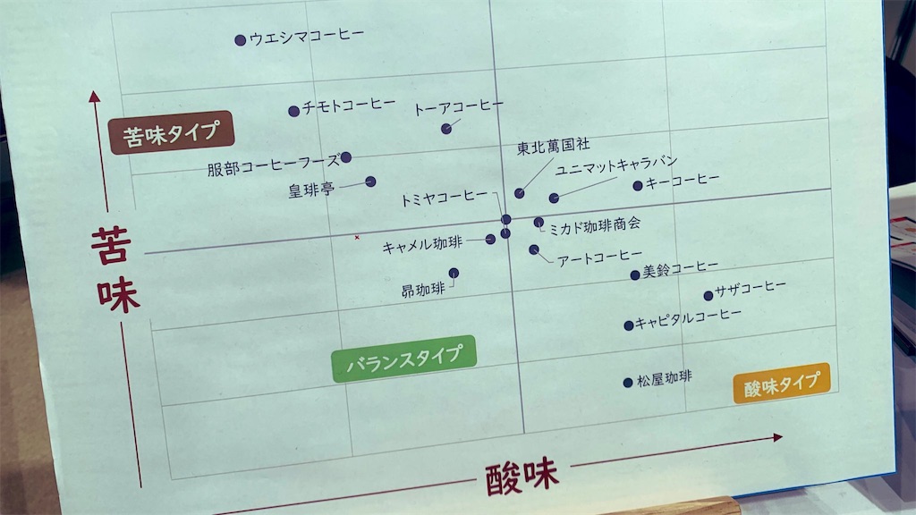 f:id:PlugOut:20190211095127j:image