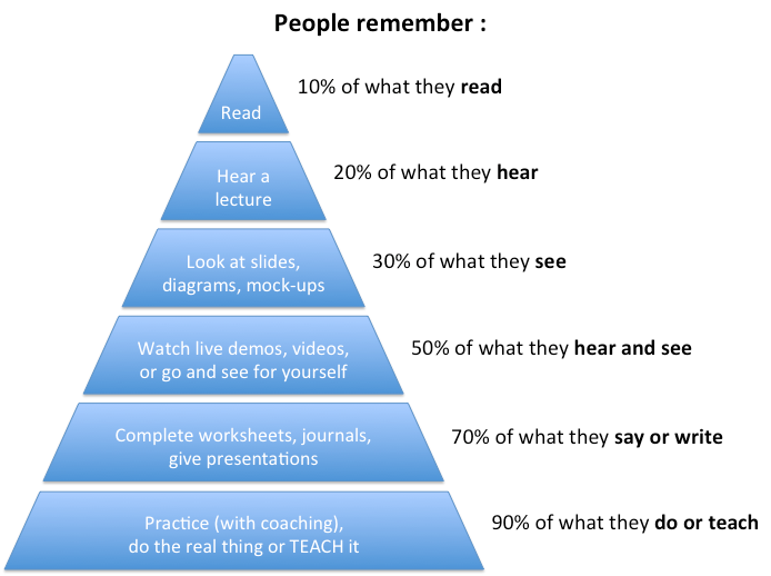 f:id:PlusSum:20210811091404p:plain