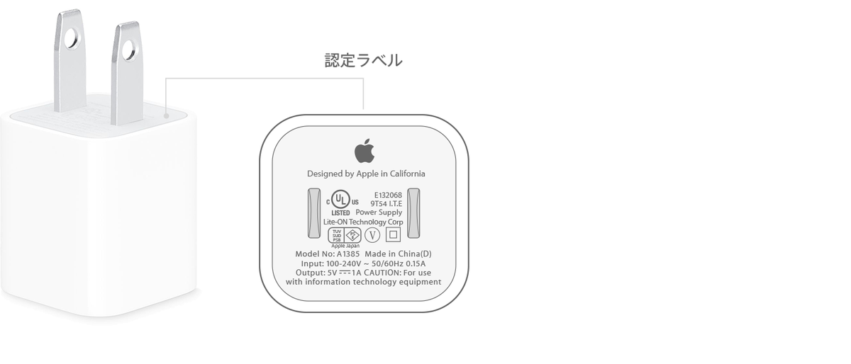 f:id:Pochita:20210713182129p:plain