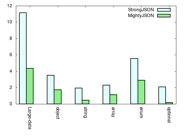 f:id:Pocke:20170526115517p:plain