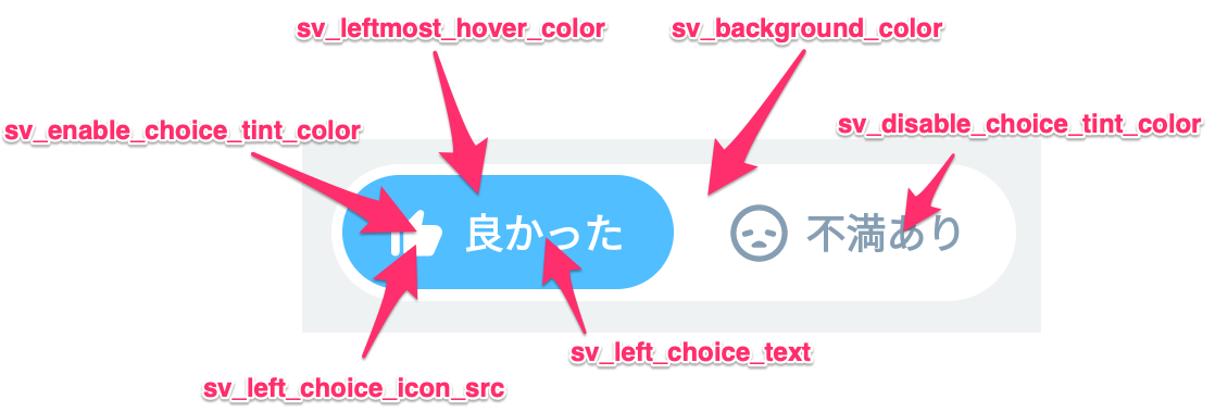 f:id:Pocket7878_dev:20200326210440p:plain f:id:Pocket7878_dev:20200326210440p:plain