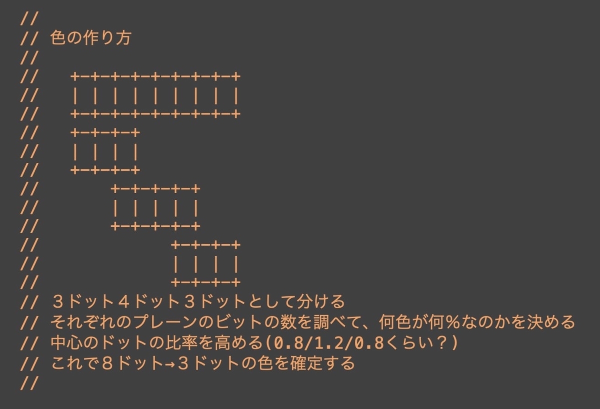 f:id:PocketGriffon:20211006132018j:plain
