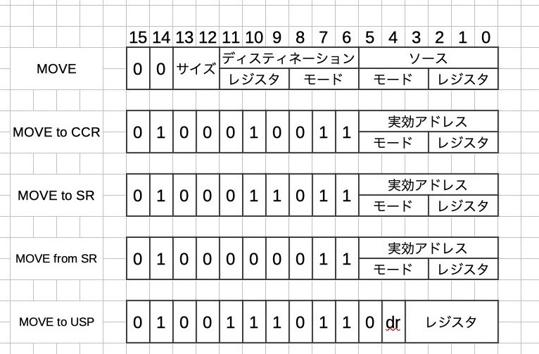 f:id:PocketGriffon:20211212125043j:plain