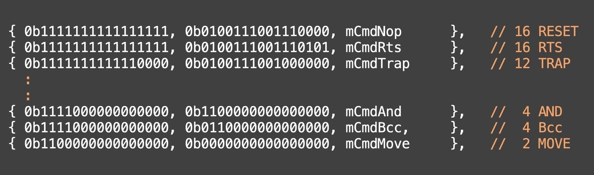 f:id:PocketGriffon:20211213165714j:plain