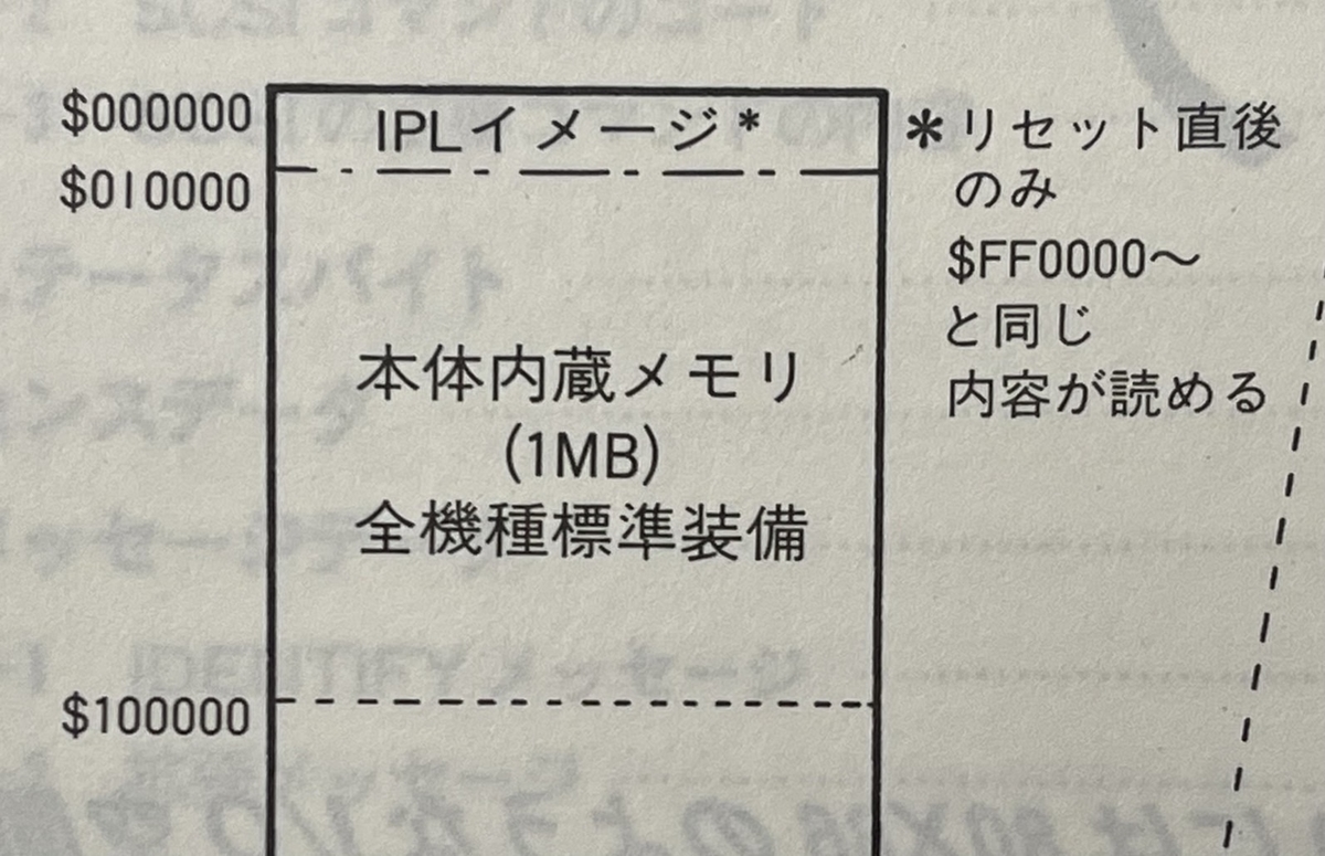 f:id:PocketGriffon:20211223132406j:plain