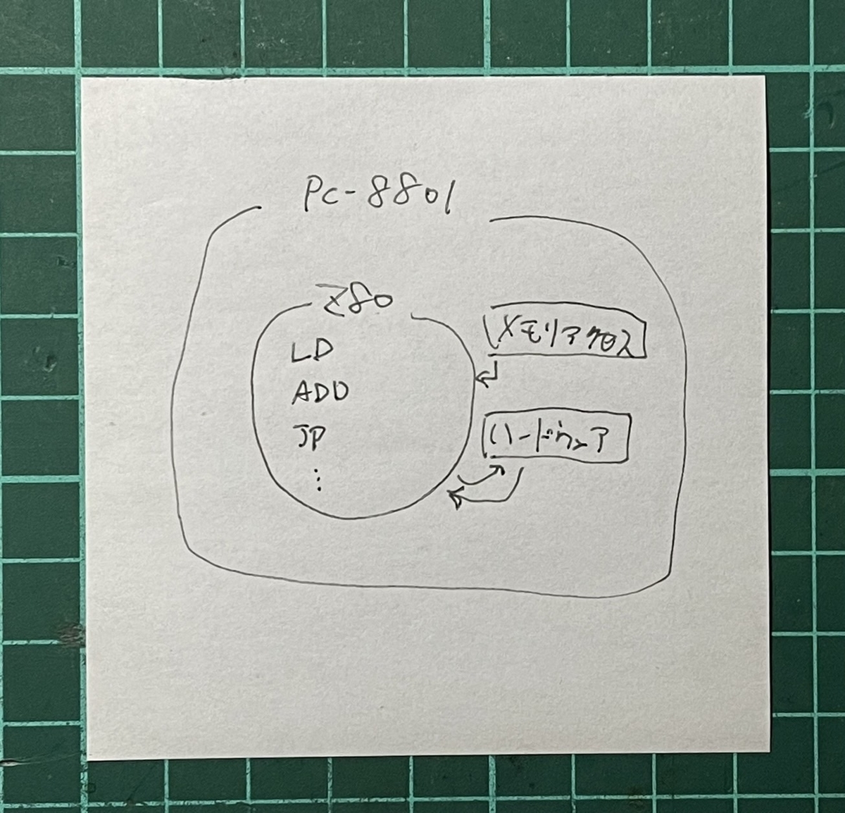 f:id:PocketGriffon:20211223140338j:plain