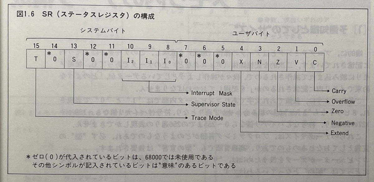 f:id:PocketGriffon:20211223160526j:plain