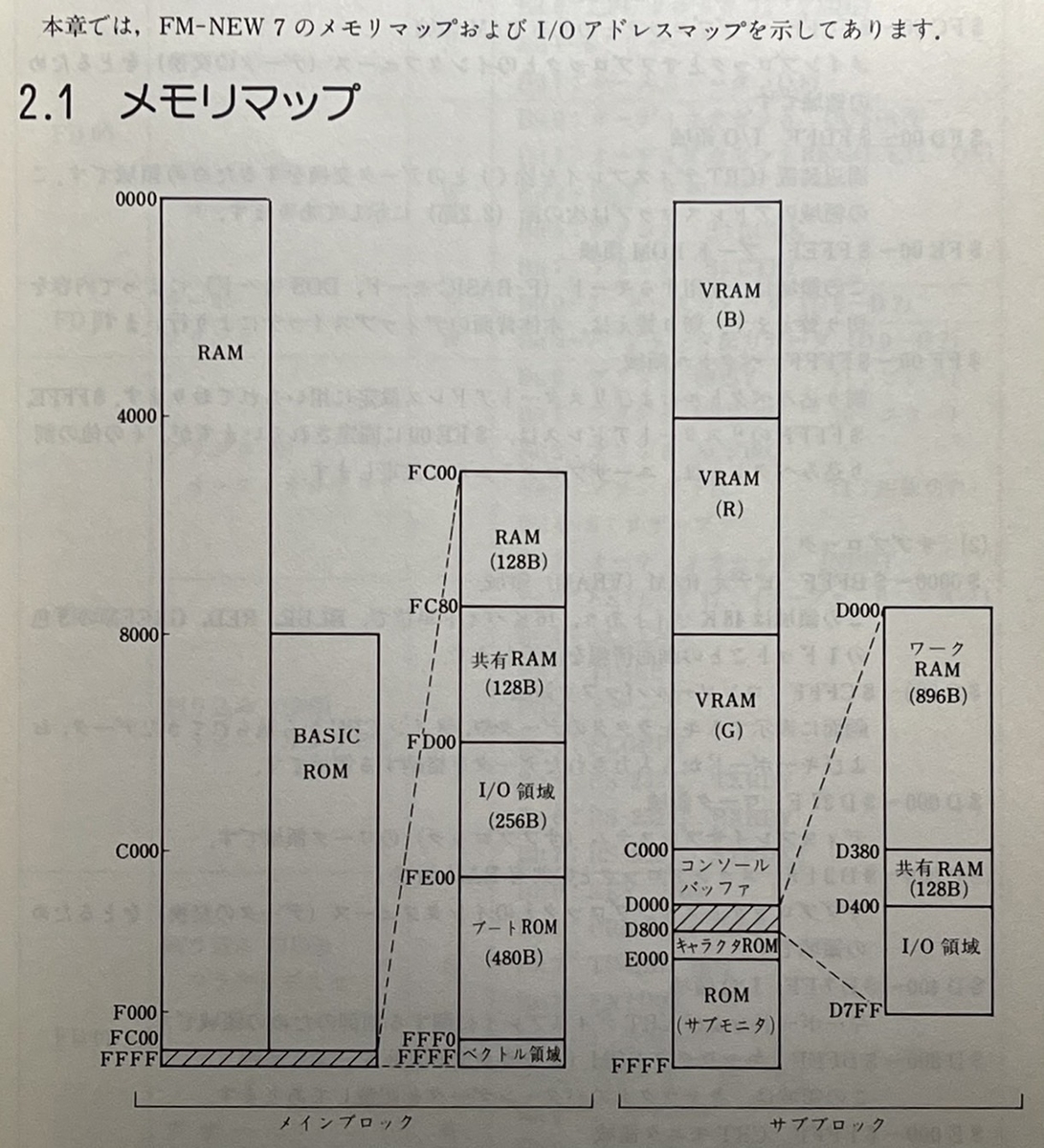 f:id:PocketGriffon:20220311105301j:plain