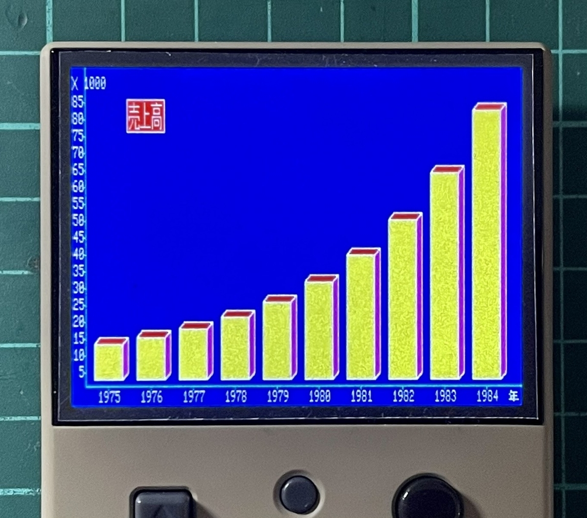 f:id:PocketGriffon:20220411111745j:plain