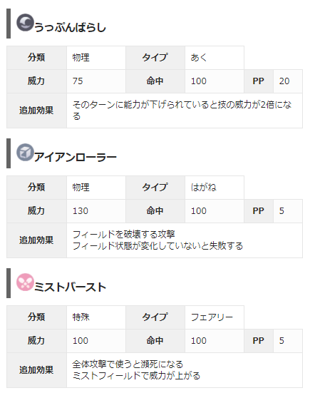 ー大会詳細記事ー 第８世代 ダブルバトル大会 Jcs Challenge Cup ポッドのポケモン日記 ブロマガ