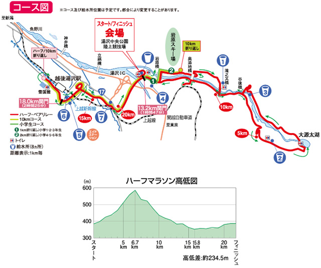 越後湯沢秋桜ハーフマラソン19 その０ 概要など 軟弱鈍足ランナー ドｍエリートを目指す