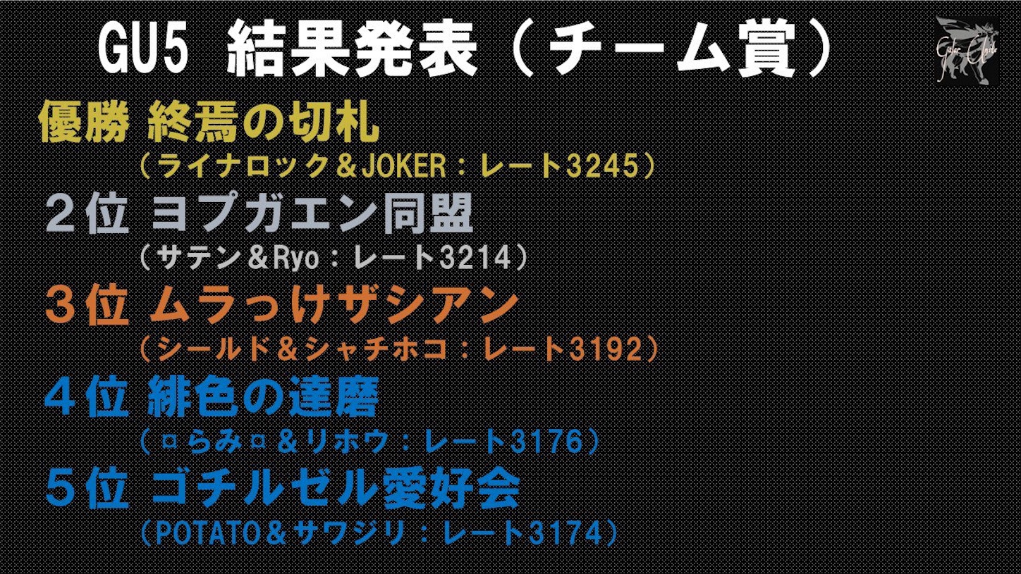 f:id:PokeCenIncho:20220717222442j:image f:id:PokeCenIncho:20220717222442j:image