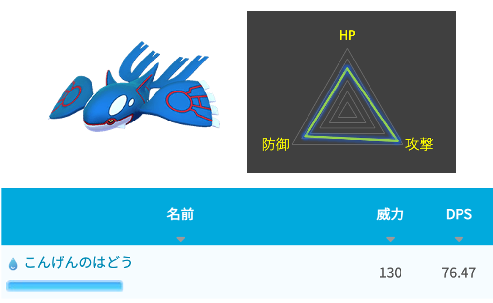 f:id:PokeGOrilla:20210108132354p:plain