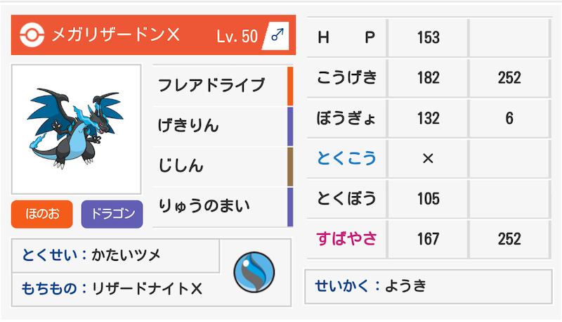 Sm構築記事 1 サザングロスアシレ 穂積芳季の日記