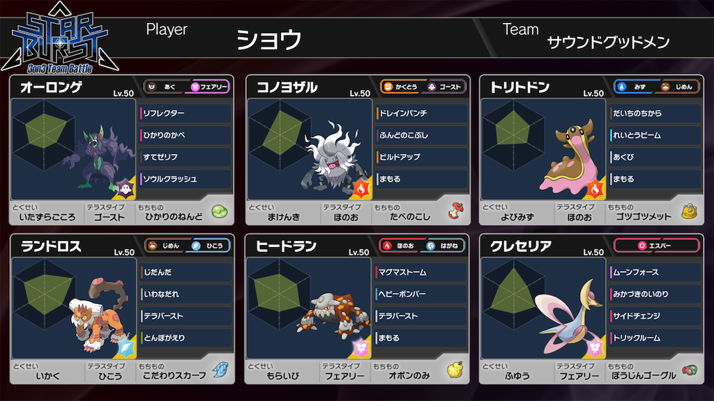 f:id:PokeSyoum23:20240101113808p:image