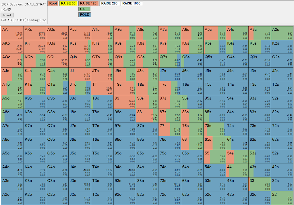 f:id:Poker_JAWS:20200524024748p:plain f:id:Poker_JAWS:20200524024748p:plain