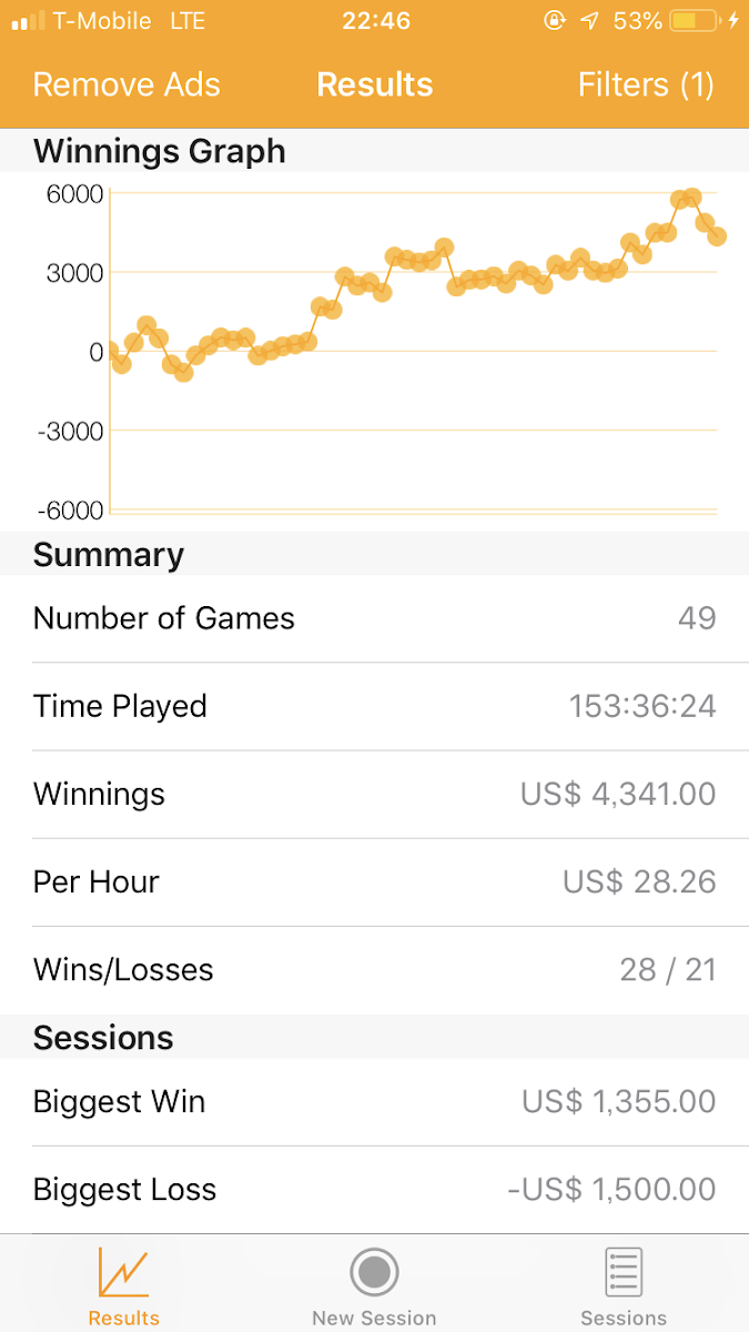 f:id:Poker_JAWS:20200524034013p:plain f:id:Poker_JAWS:20200524034013p:plain