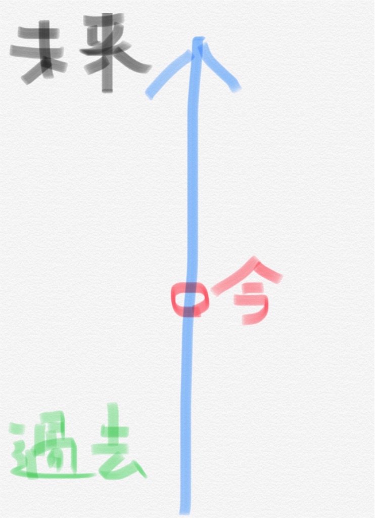 f:id:Pomegranates:20190403171316j:image f:id:Pomegranates:20190403171316j:image