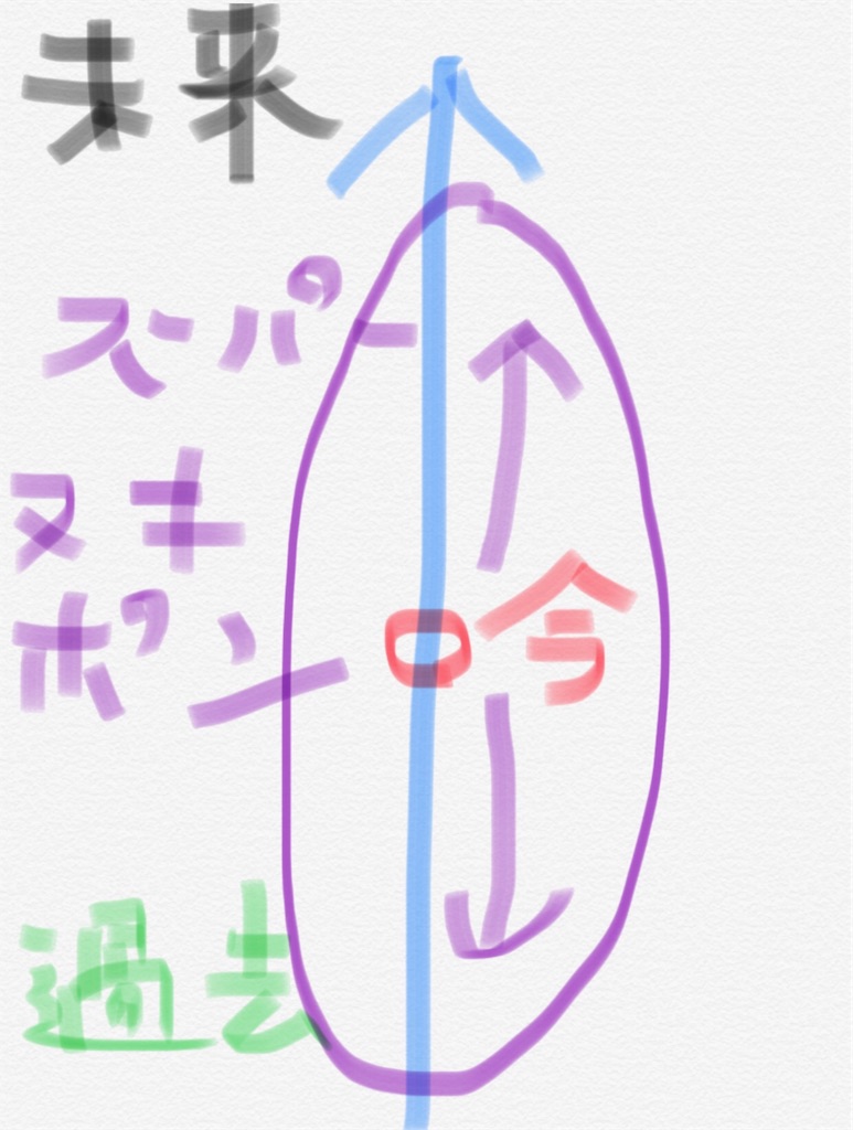 f:id:Pomegranates:20190403171339j:image f:id:Pomegranates:20190403171339j:image