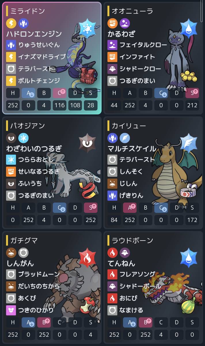 【最終値下げ！！もうすぐ終了】WCS2023 TOP16 パラダイスリゾート lastresortab DROP 20 Delivery-2 Launch on 9.19 fri クロコダイル