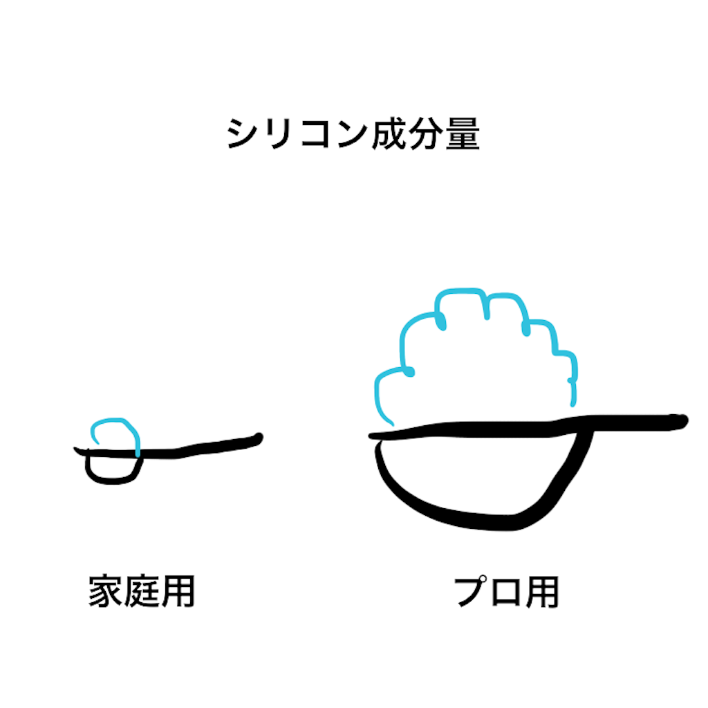 f:id:Pontax:20181127140457p:image f:id:Pontax:20181127140457p:image