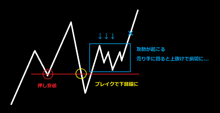f:id:Pontii:20211213072155p:plain