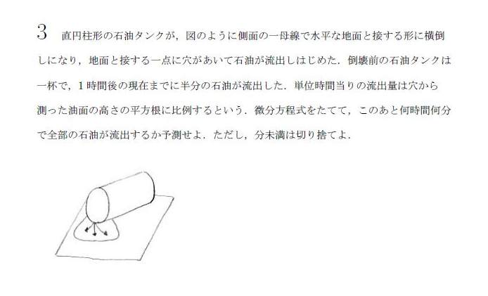 1996年度 東大後期数学 やってみた - ぽぴれあの大学入試数学解説ブログ